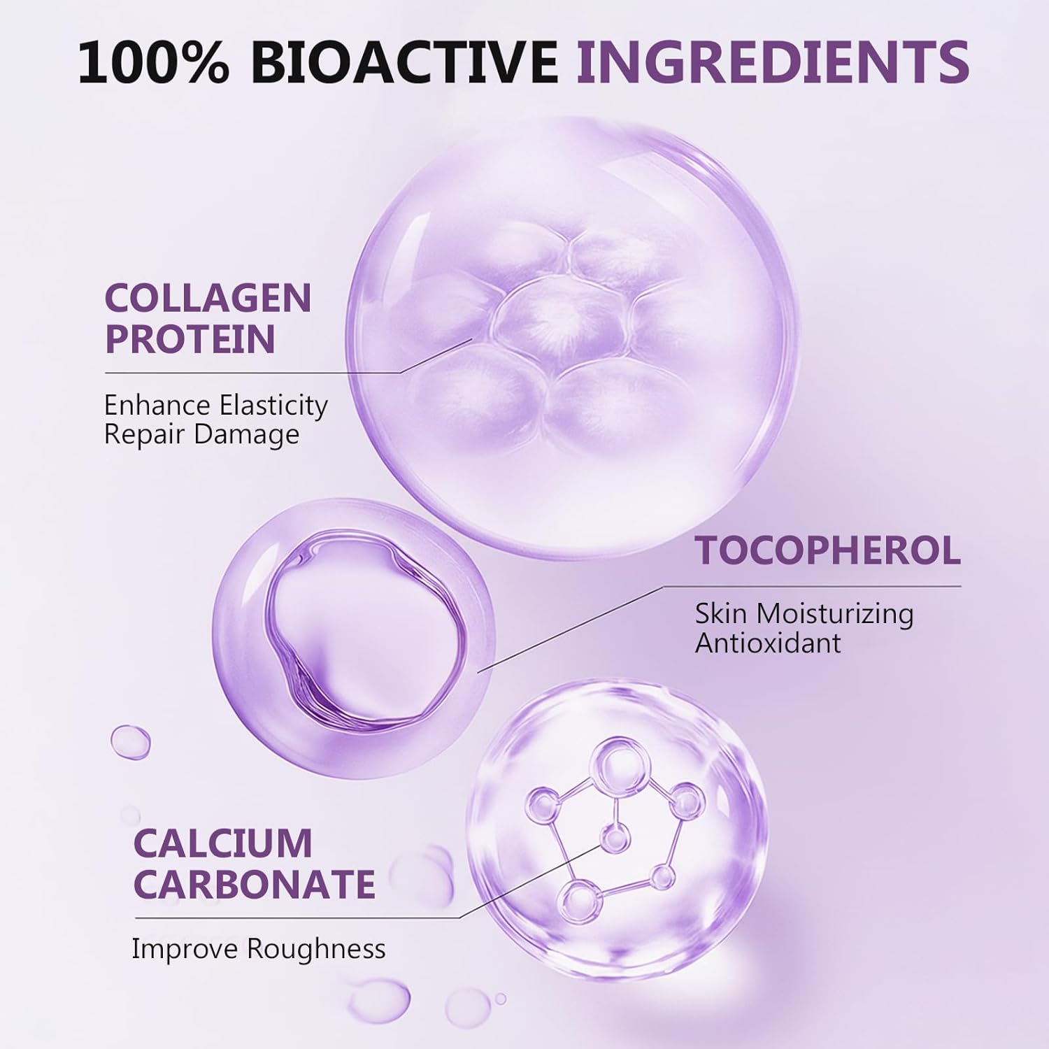 Product results